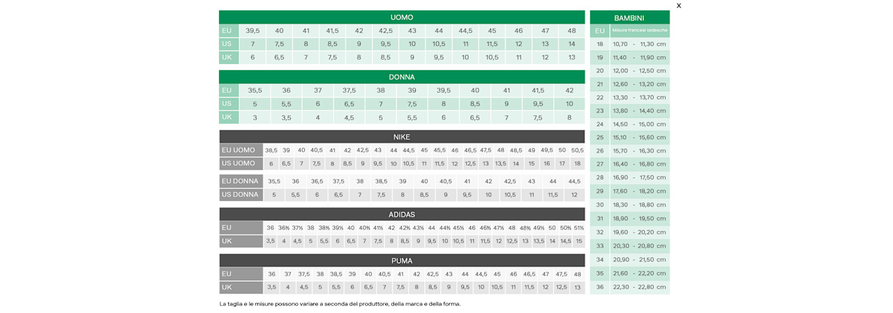size-chart_deichmann_IT_it