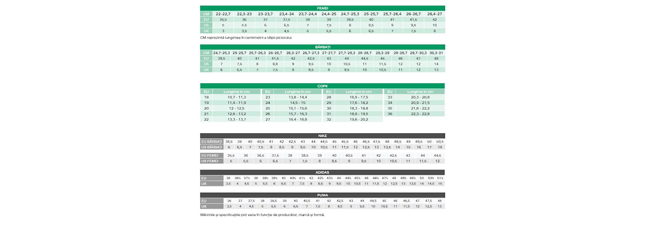size-chart_deichmann_RO_ro