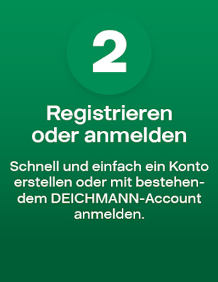 Grüner Hintergrund mit einer großen Zahl „2“ und dem Text: Registrieren oder anmelden – Schnell und einfach ein Konto erstellen oder mit bestehendem DEICHMANN-Account anmelden.
