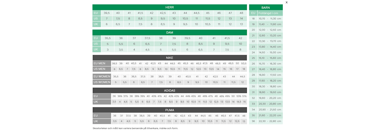 size-chart_deichmann_SE_sv