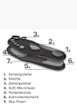 DEICHMANN insole Black 32883 2