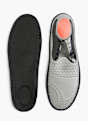 DEICHMANN Einlegesohle Schwarz 39053 1