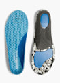 DEICHMANN Einlegesohle Blau 47720 1