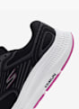 Skechers Sneaker Siyah 76085 7