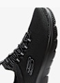 Skechers Bağcıksız Ayakkabı Siyah 89619 7