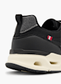 Bench Sneaker Sort 112021 6