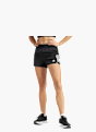 adidas Own the Run Shorts Schwarz 132647 2