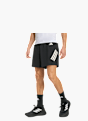 adidas adi365 FORMOTION 2in1 Shorts Schwarz 156866 2