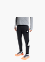 adidas adi365 Iconic Laufhose Schwarz 156065 2