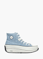 Rieker Damen Sneaker High Blau 137481 1
