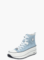 Rieker Damen Sneaker High Blau 137481 2