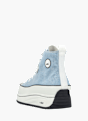 Rieker Damen Sneaker High Blau 137481 3