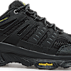 Skechers Sneaker Siyah 127284 1
