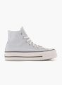 Converse Non défini Bleu 95347 2